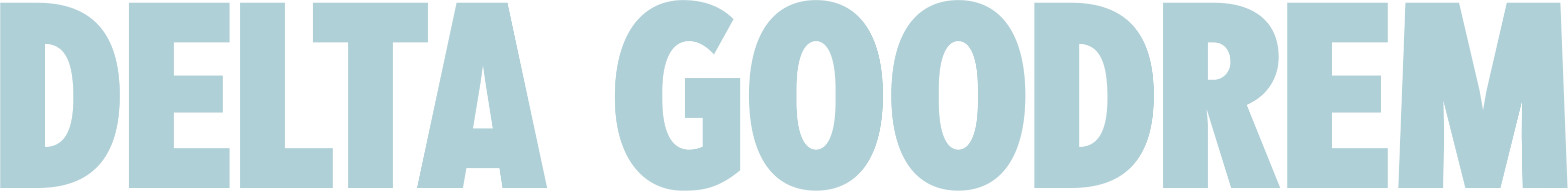 Delta Goodrem Logo